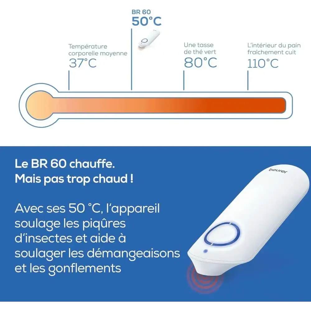 Dispositif soulageant les piqûres d'insectes pour tous, y compris les femmes enceintes,Cpourtoi.Net,CI