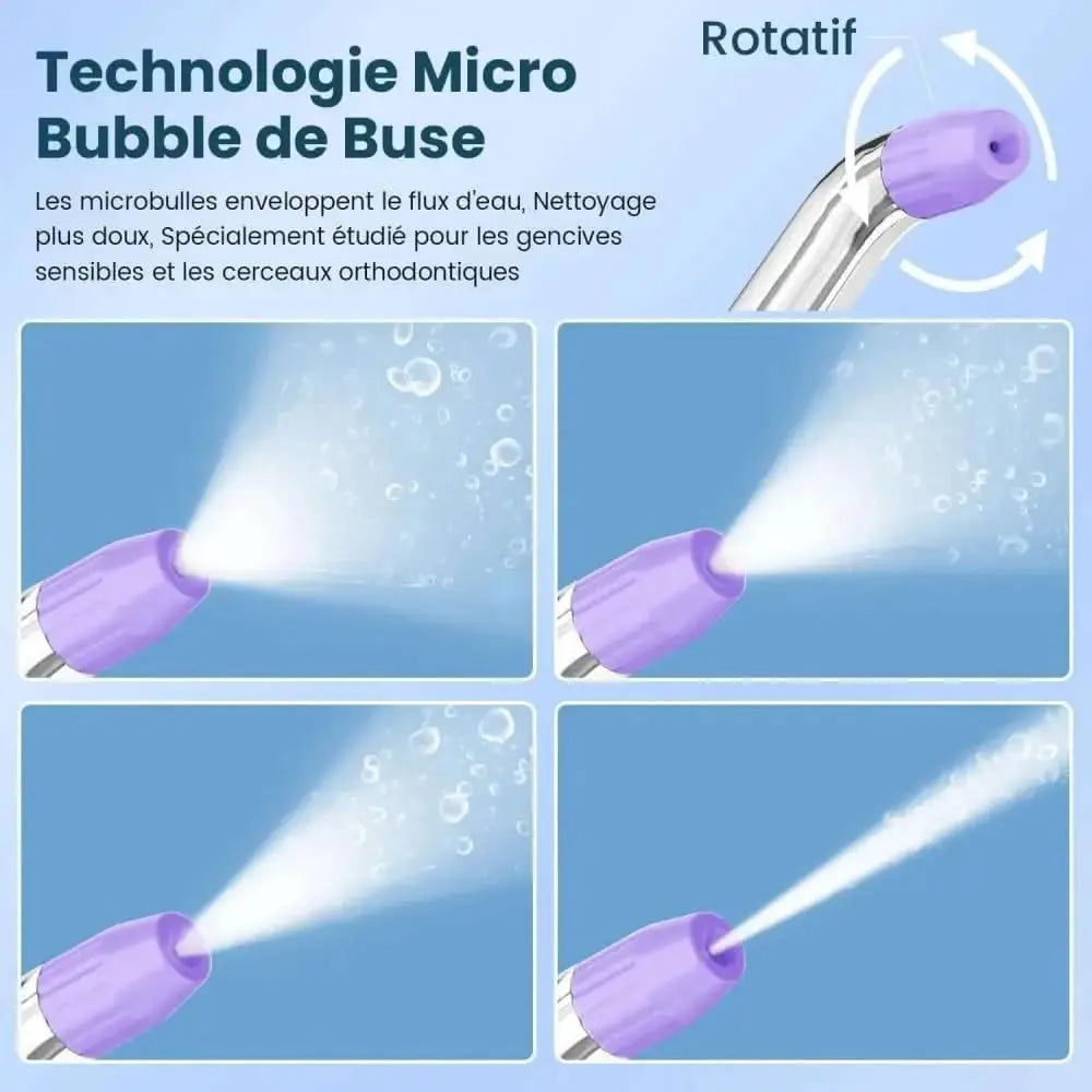 Jet Dentaire Hydropulseur Violet avec Technologie Micro-Bulles et tête rotative