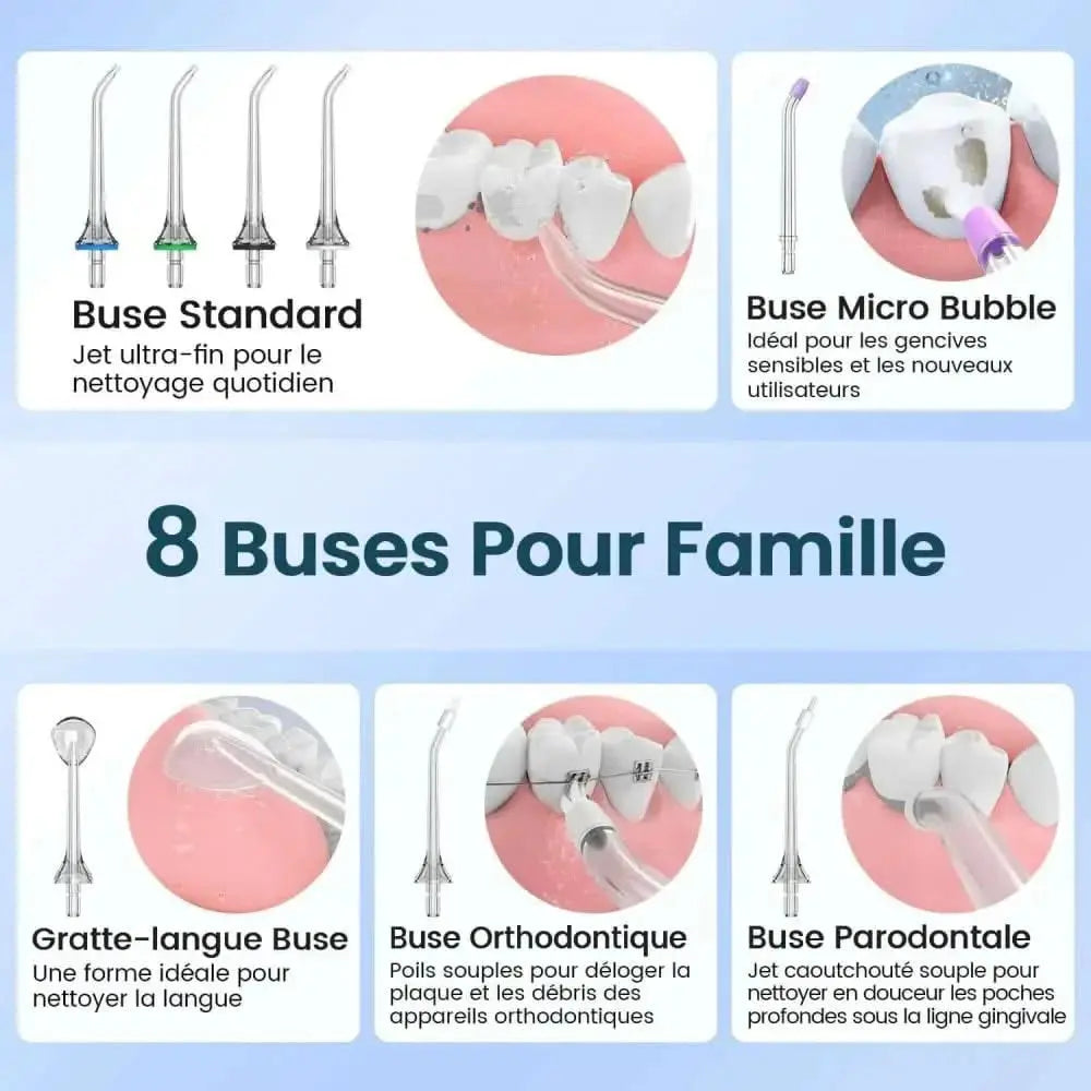 Infographie sur les embouts de jet dentaire hydropulseur et leurs usages spécifiques